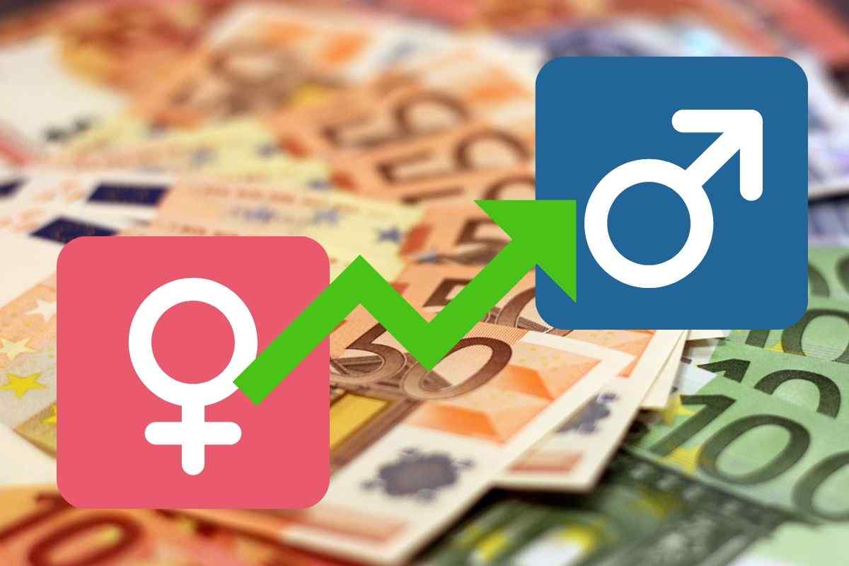 international equal pay day 2022